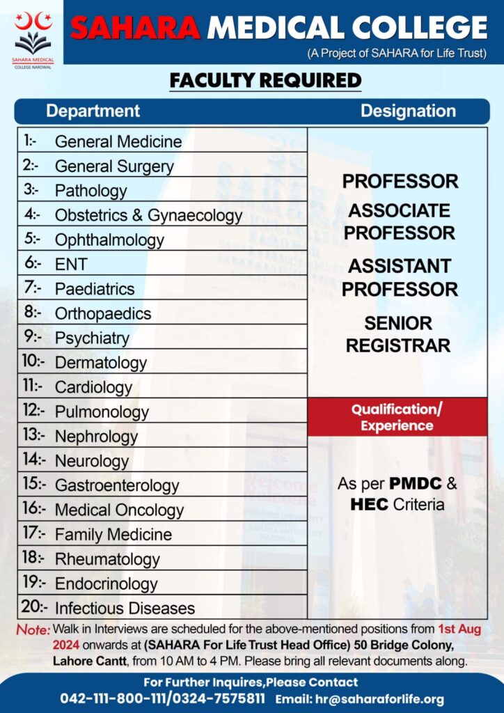 Medical Faculty Required